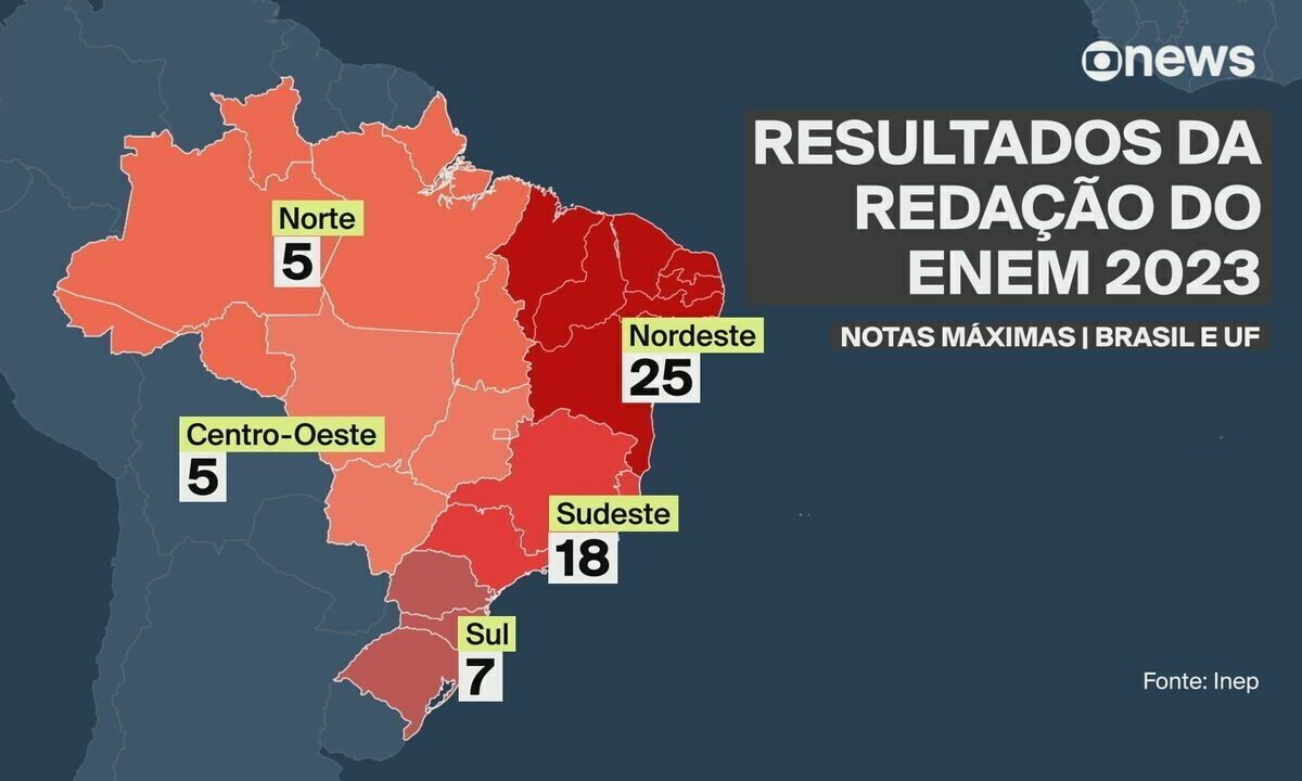 Inscrições do Prouni do 2º semestre terminam nesta sexta; veja outras datas e quem pode se inscrever