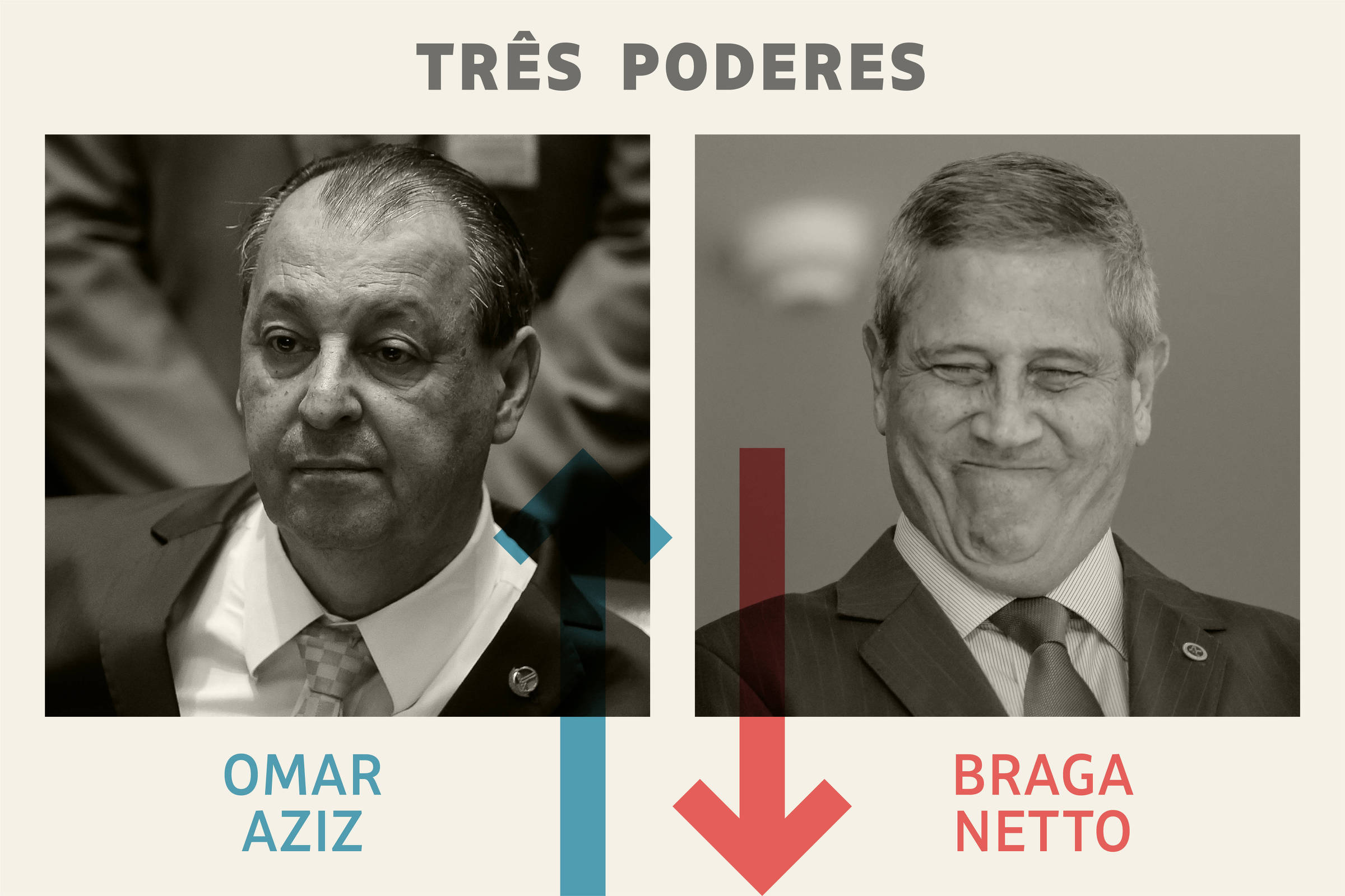 Três Poderes: futuro presidente da CPI do INSS é o vencedor da semana; Braga Netto, o perdedor – 21/06/2025 – Painel