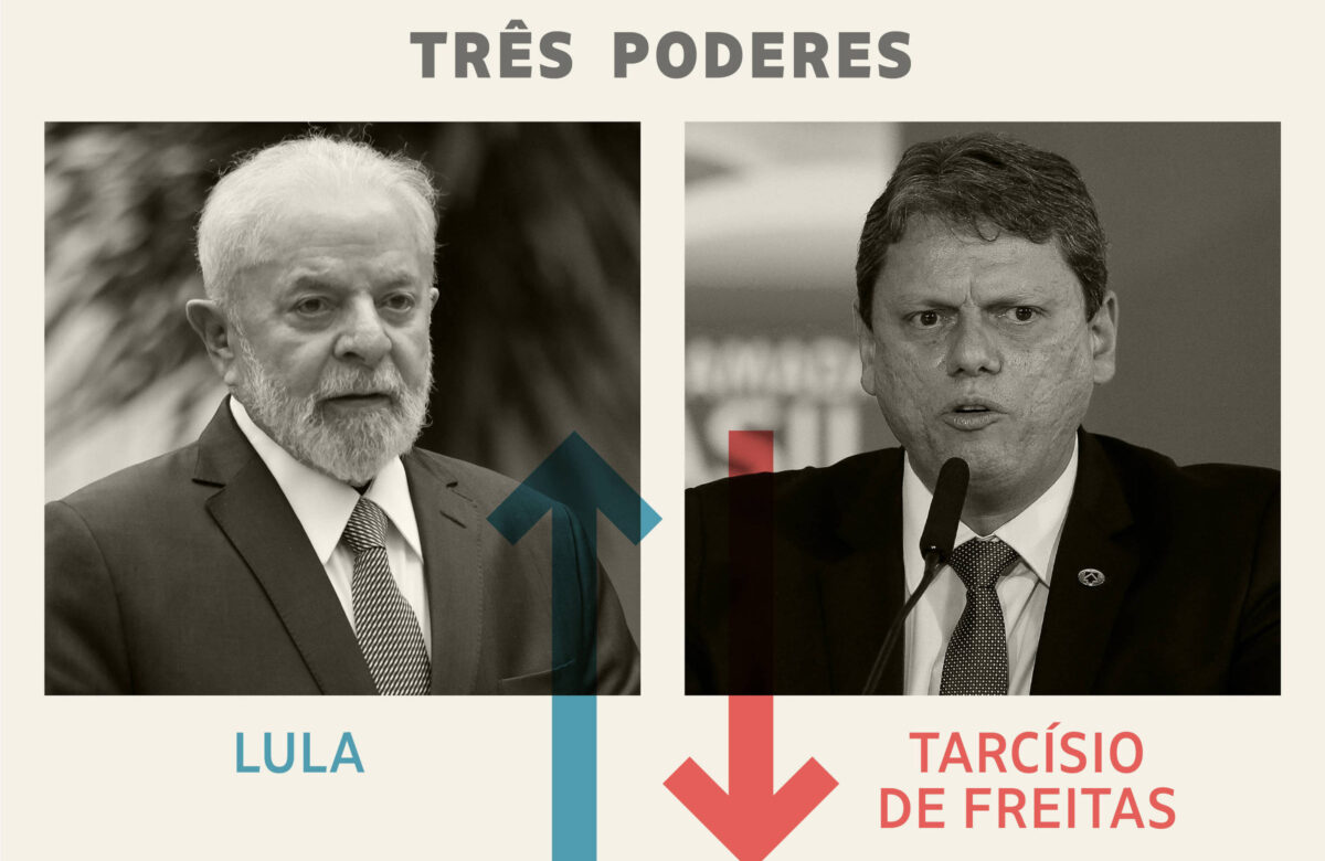 A imagem apresenta duas figuras políticas: à esquerda, um homem com barba e cabelo grisalho, vestido com um terno claro, identificado como